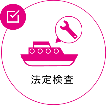 海運事業